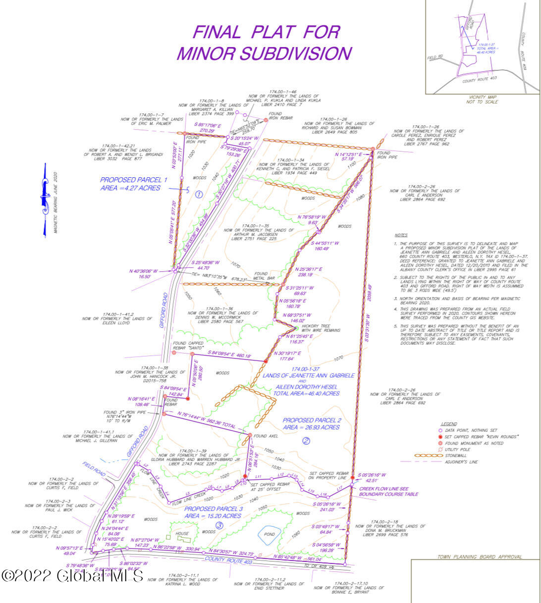 40 Gifford Road Road in Westerlo, NY Listed For 89,000.00 by James G